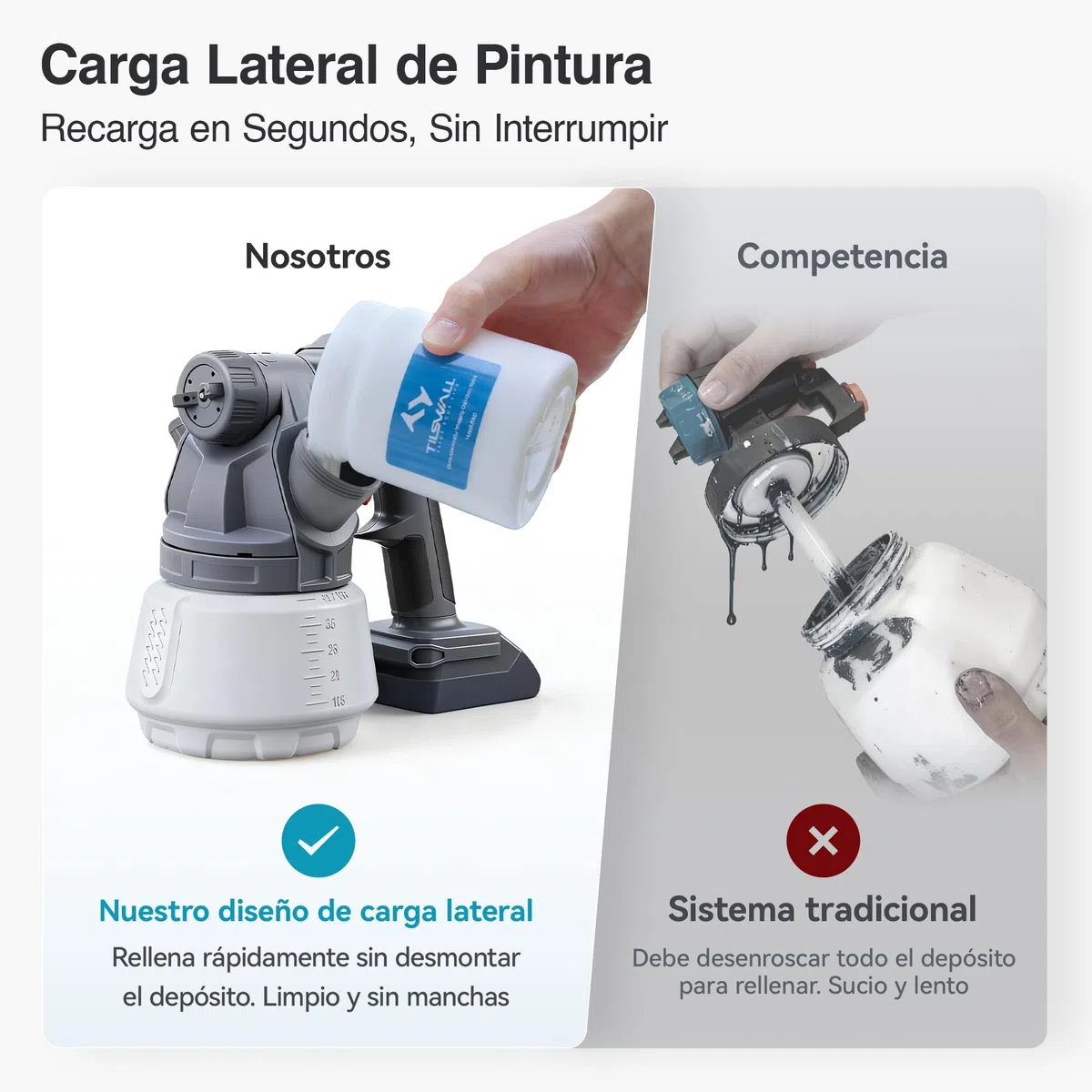 Tilswall Pistola Pintura Bateria, 90000RPM Motor Sin Escobillas, Electrica Pistola de Pintura Inalámbrica Compatible con batería Makita de 18V(Sin batería), Depósito de 1300ml con Llenado Lateral