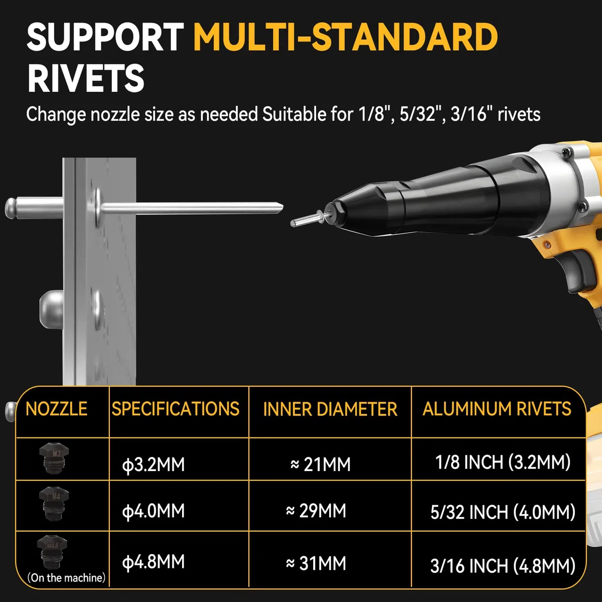 Pistola de remachar inalámbrica compatible con batería Dewalt 18V MAX, remache pop sin escobillas con 3 tamaños (0,3 cm, 5/32", 3/16") remaches de aluminio y luz LED, para metal