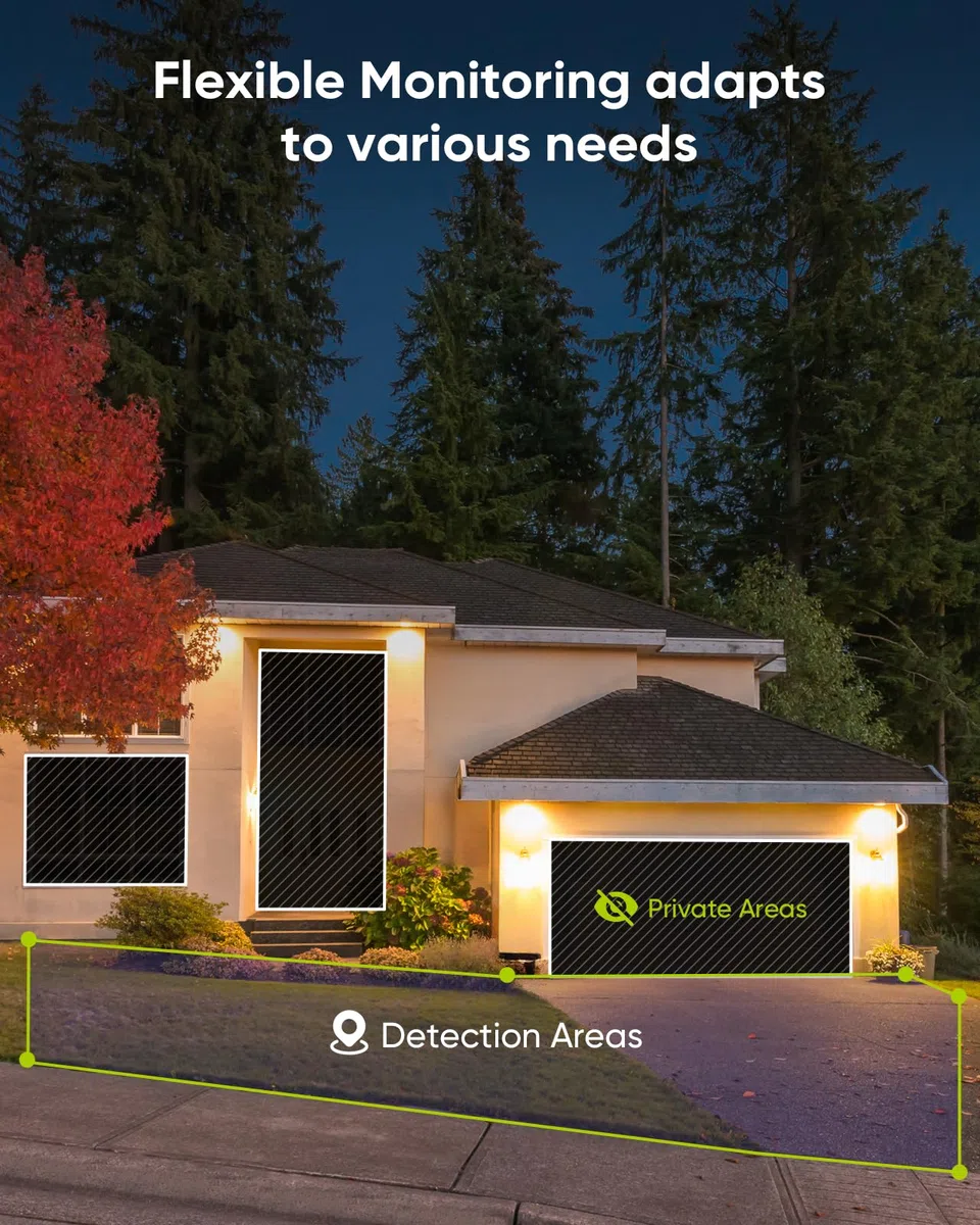 SANNCE Kit Camaras de Vigilancia PoE, 5MP Nvr 8ch 2K/3MP 8 Cámaras IP PoE Exterior/Interior con Leds IR Inteligentes, Detección de Movimiento, Visión Nocturna en Color de 65 Pies, Disco Duro de 2TB