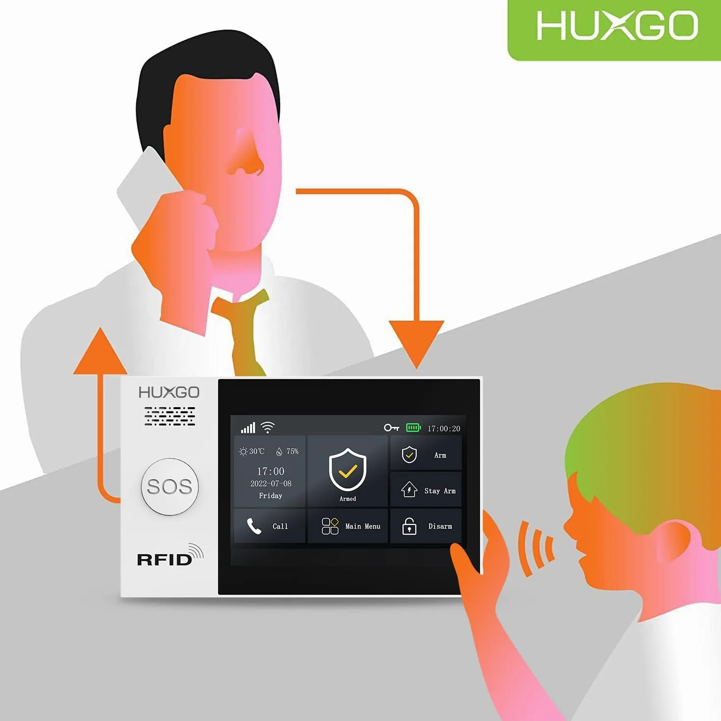 Alarma casa con Sirena WiFi + gsm 4G - HXA007 | HUXGO Kit Alarma casa inalámbrico con 5X sensores PIR de Movimiento, 5X sensores de Puerta/Ventana | Aplicación Tuya con Aviso al móvil