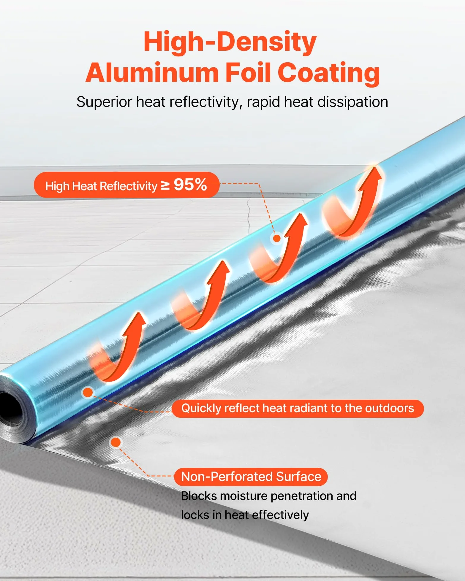 VEVOR Rollo de Aislamiento Reflectante Doble, Barrera Radiante de Tela Tejida sin Perforar, 38,1 x 1,22 m x 0,15 mm, Lámina de Aluminio de Doble Cara, Reflectividad ≥ 95%, para Techos y Ventanas