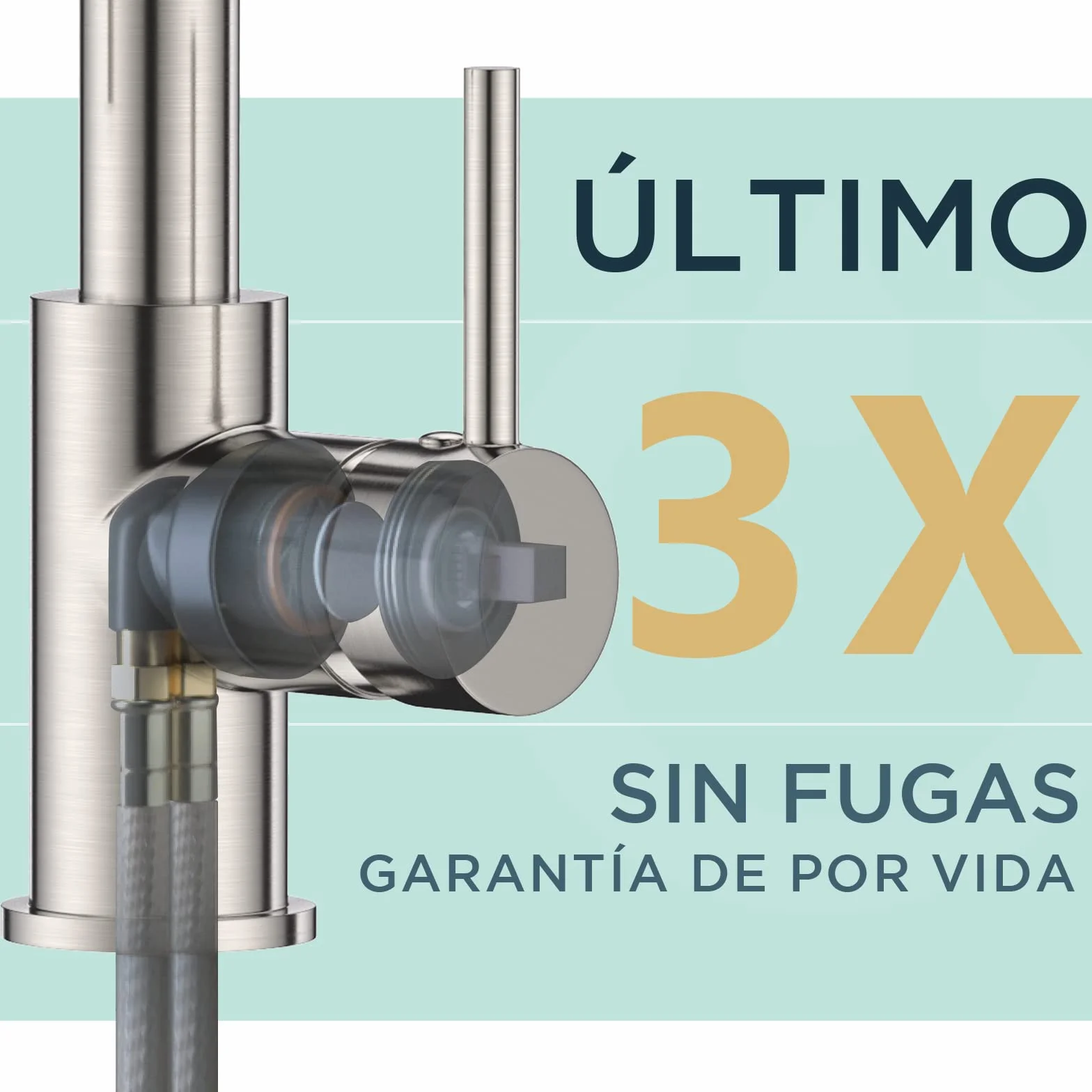 FORIOUS Grifo Cocina Fregadero Giratorio 360° Monomando Acero Inoxidable 2 Modos