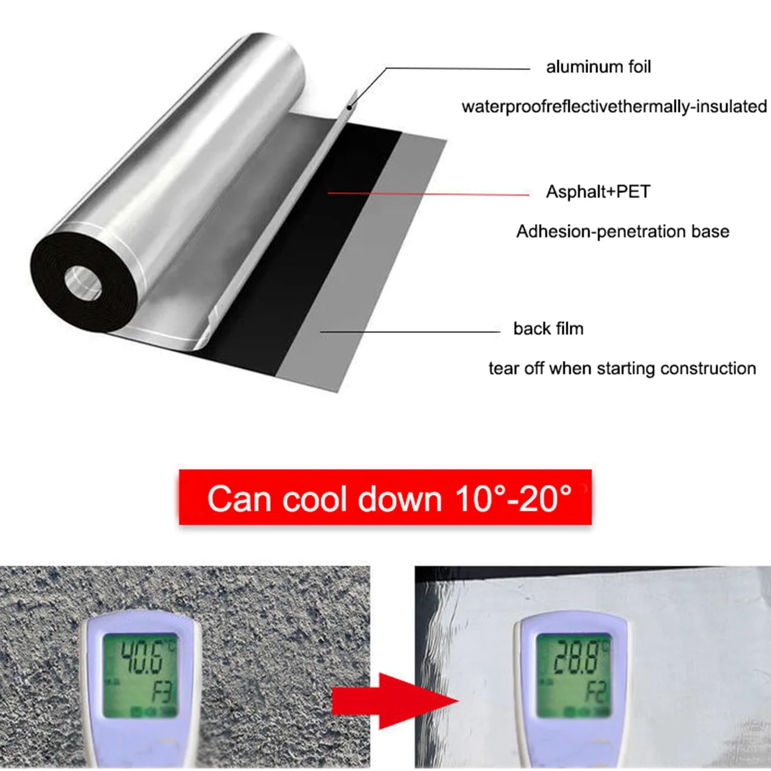 Cinta Impermeable Autoadhesiva para Casas,Tela Asfaltica de Aluminio para Aislante Sellador,para Goteras,Grietas Superficiales,Huecos en el Marco de la Ventana,Personalizable (1x2m)