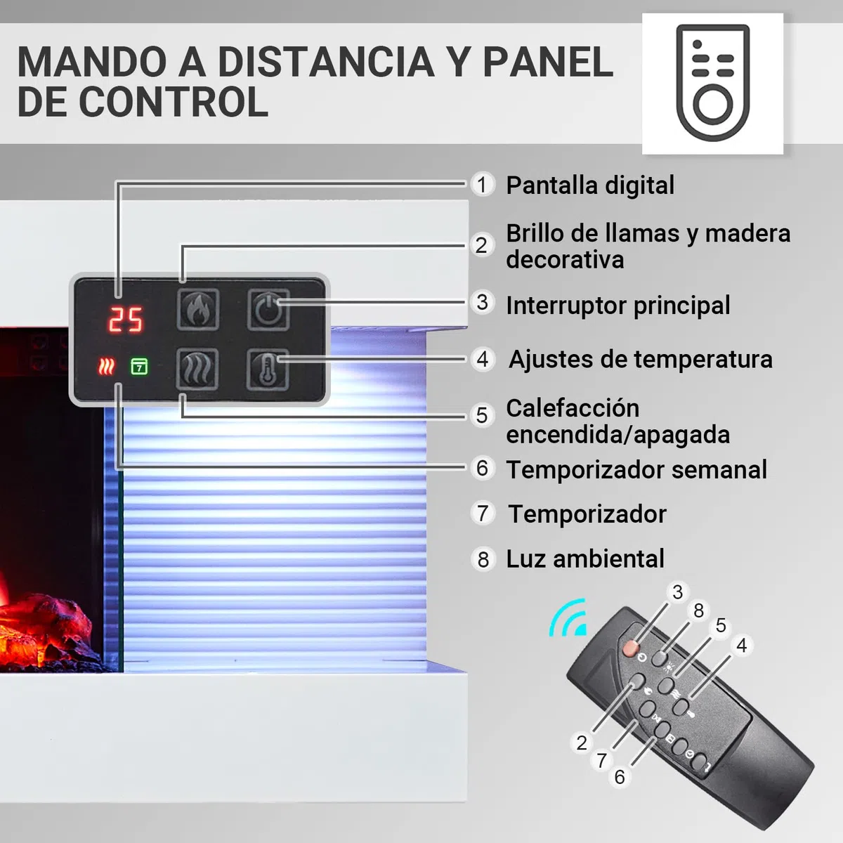 BALDERIA Lumina Chimenea Eléctrica de Pared Blanca con Llama LED 3D y Calefactor