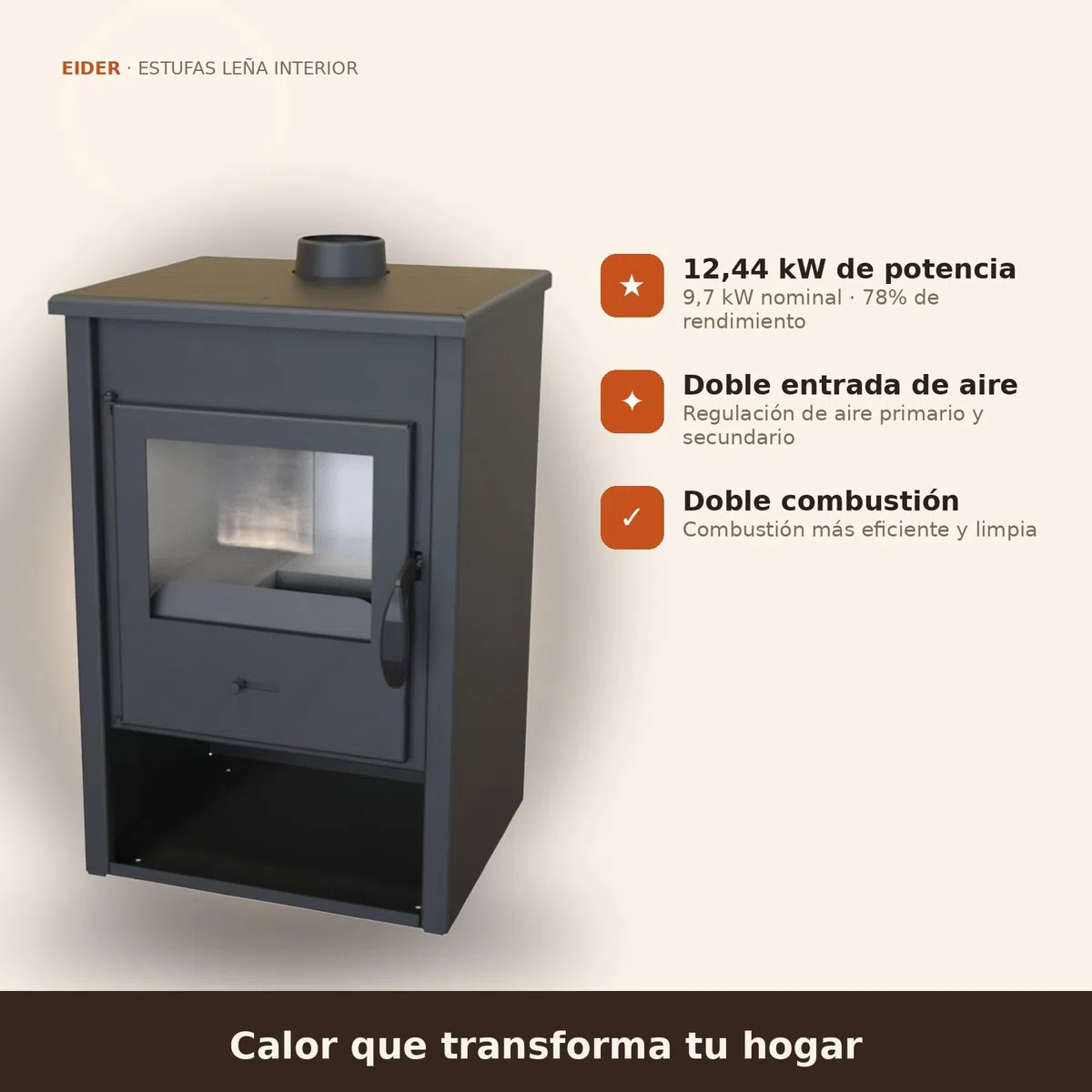 EIDER BIOMASA Estufa de Leña Minerva – 12,44 kW – Rendimiento 78% – hasta 240 m³ – Doble Combustión – Certificada CE