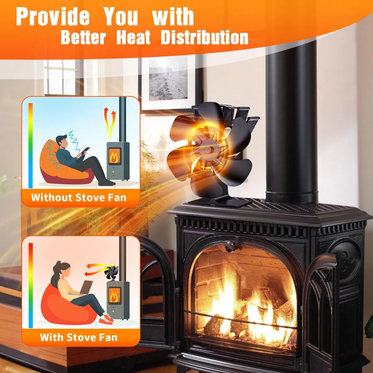 6 PáGinas Ventilador de Chimenea,Ventilador no Eléctrico para Chimenea, ventilador de estufa de lena silencioso, para Estufas de Leña de Leña/Leña/Chimenea/Estufa (6 Hojas)