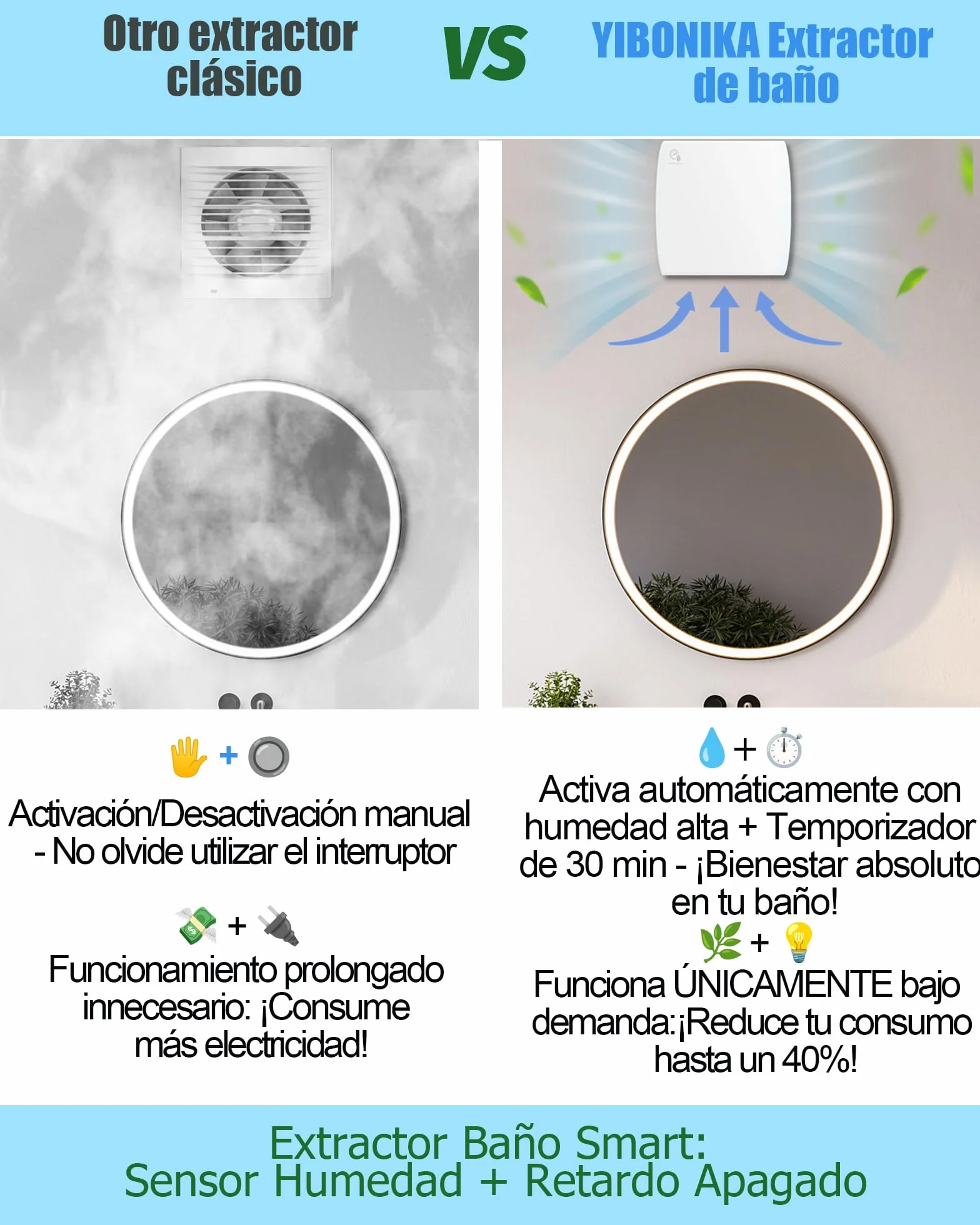 100 mm Ventilador Extractor de Baño con Sensor de Humedad y Temporizador Ventilador Silencioso ≤34 dB, Válvula Antirretorno, 95 m³/h Montaje en Pared,Techo o Ventana para Baño,Cocina,Inodoro
