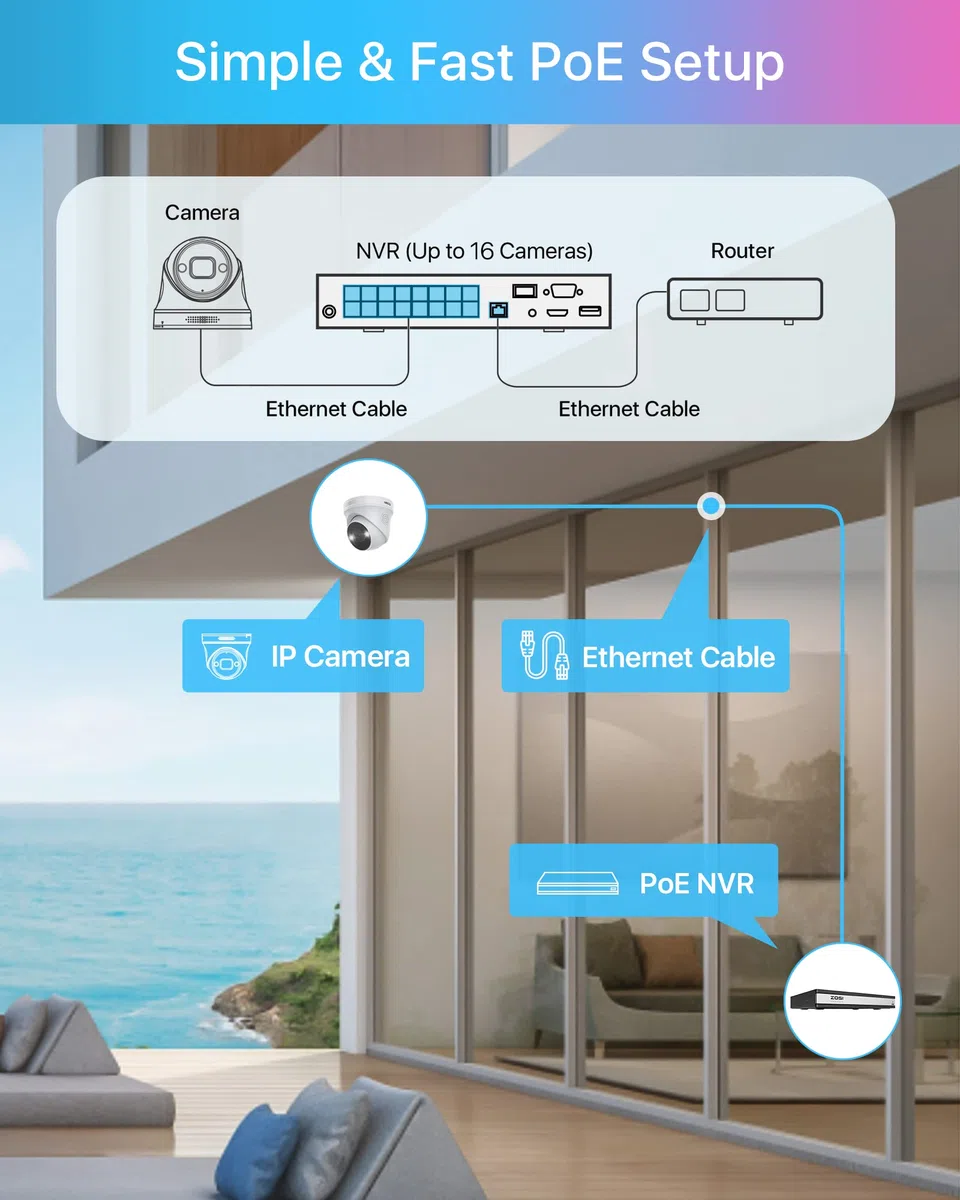 ZOSI 4K Kit de Cámara de Vigilancia PoE con 8X 5MP Cámaras IP Exterior y 8MP 16CH NVR PoE 4TB HDD para Grabación 24/7, Visión Nocturna, Detección de Personas y Vehículos, Audio
