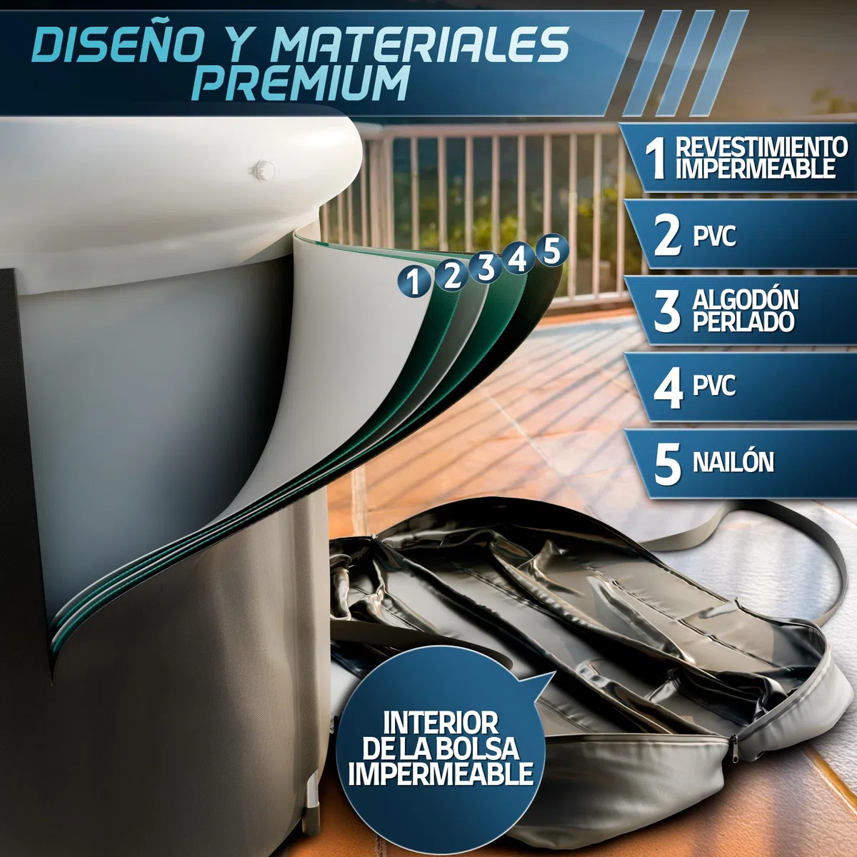 FROST POLAR - Bañera Hielo Recuperacion 350 Litros - Ice Bath 80 cm x 85 cm Soportes de Aleacion de Aluminio - Bañera Agua Fria Incluye, Almohada, Bolsa Almacenaje Impermeable y Recambios.