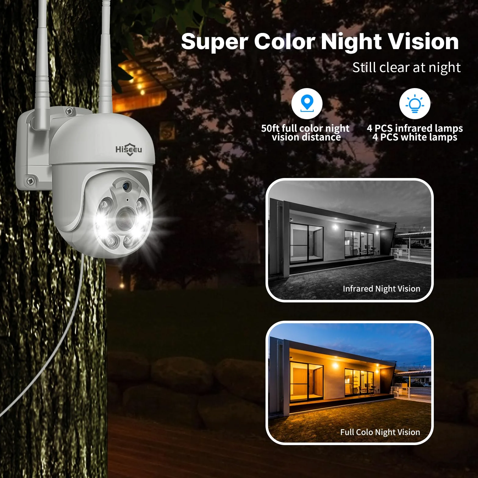 Hiseeu 5MP Kit Camara de Vigilancia WiFi Exterior, PTZ Cámara de Seguridad, 4X Camara IP y 10CH NVR, Audio Bidireccional, Detección y Seguimiento, Visión Nocturna en Color 1TB HDD