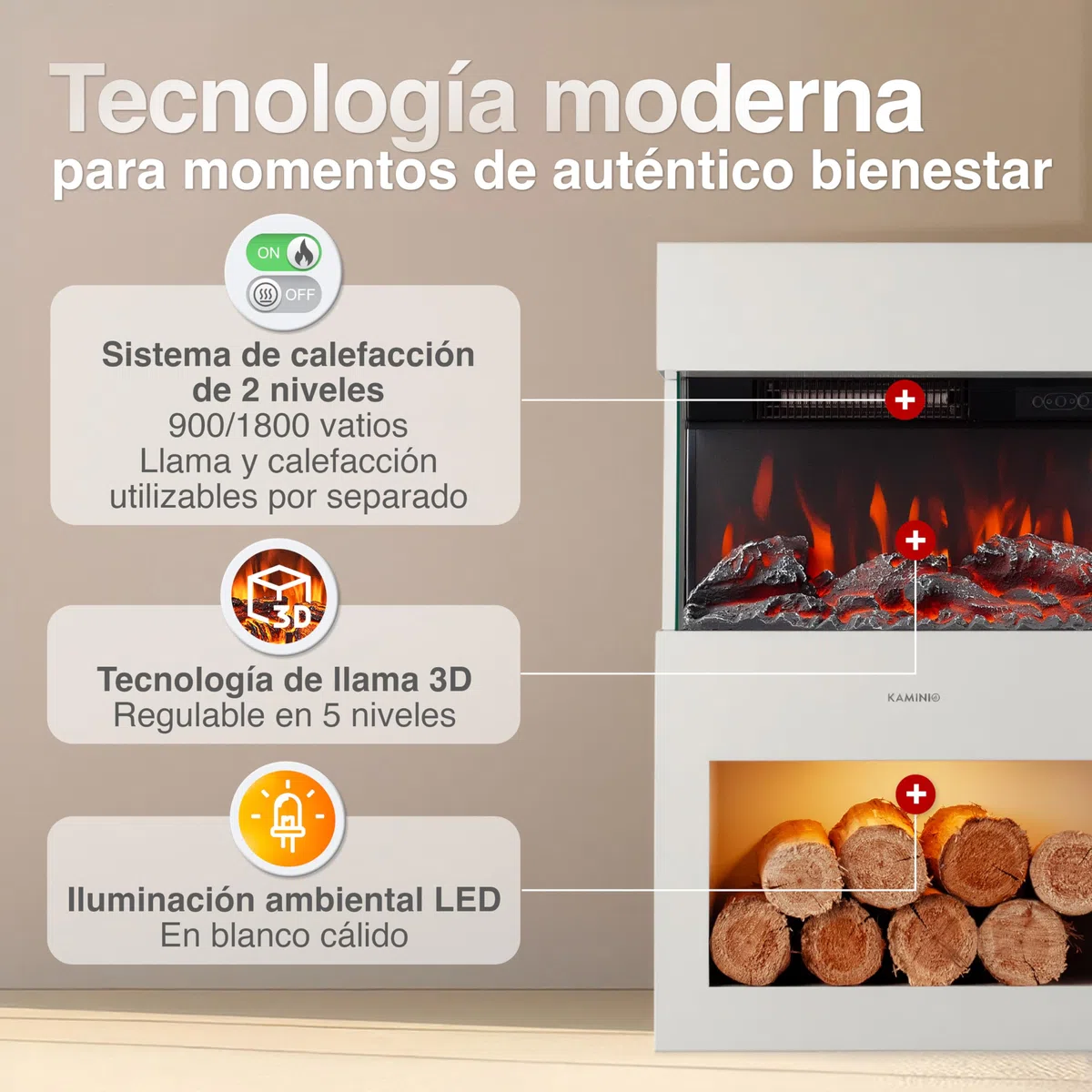 KAMINIO Eléctrica Chimenea Henri - Estufa de Chimenea eléctrica con calefacción, Efecto Llama 3D, LED, Control Remoto Blanco