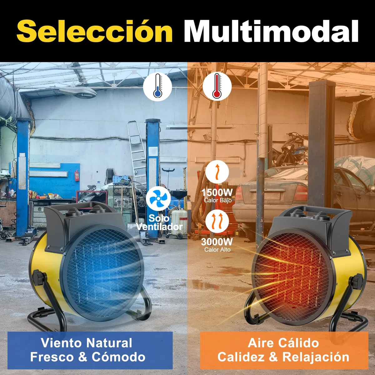 Calefactor Ceramico 3000W - Bajo Consumo - Radiador Electrico Portatil - Calentamiento Rápido en 3 s - Apto para Hogares, Baños y Obras de Construcción