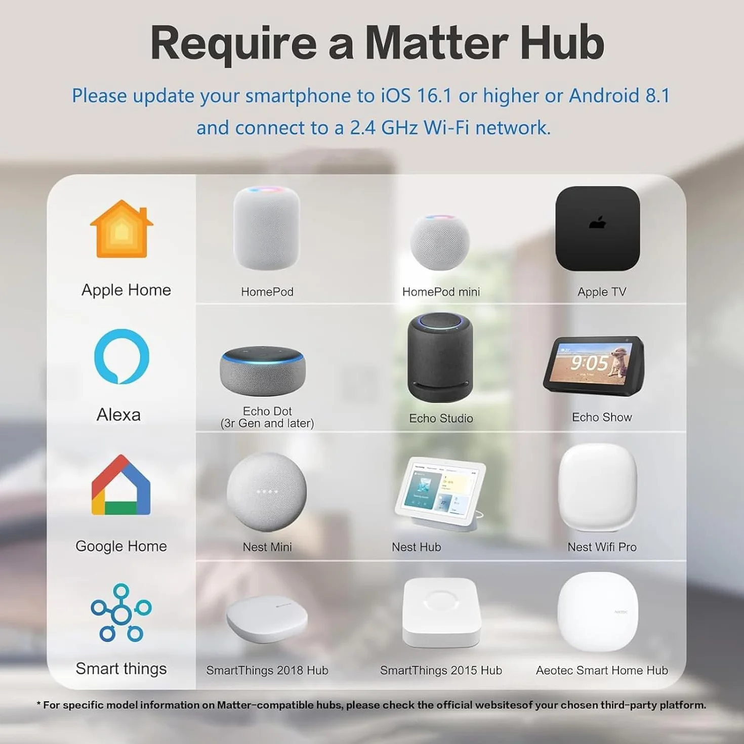 UseeLink Válvula de agua inteligente, válvula de materia, válvula inteligente eléctrica, para Apple Home, Alexa, Google, SmartThingss, requiere Matter Hub