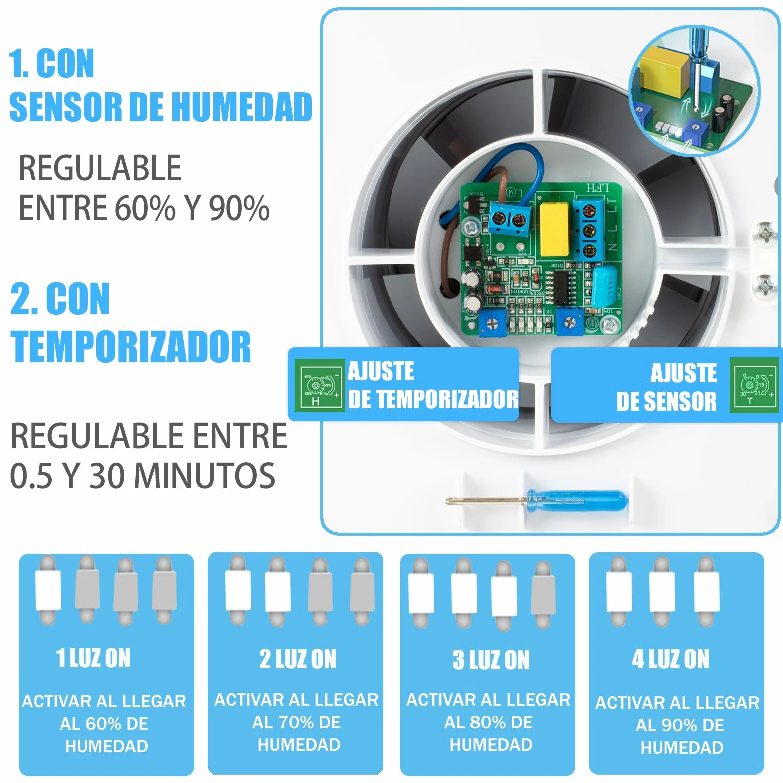 100 mm Ventilador Extractor de Baño con Sensor de Humedad y Temporizador Ventilador Silencioso ≤34 dB, Válvula Antirretorno, 95 m³/h Montaje en Pared,Techo o Ventana para Baño,Cocina,Inodoro