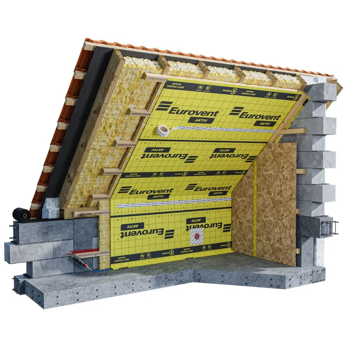 Freno de vapor activo de doble capa KLIMAMEMBBRAN 1,5 x 50 m = 75 m²