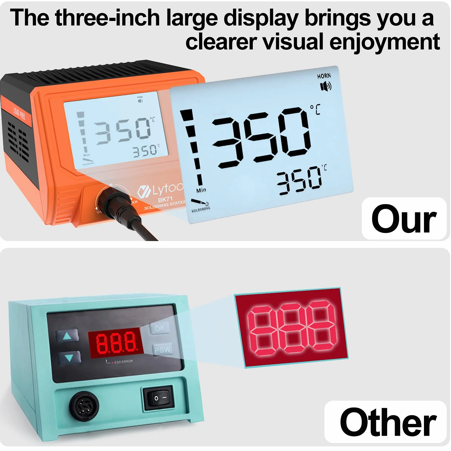 Estación de Soldadura, 3 Inch Pantalla Led Digital Lytool Soldador de Estaño Profesional 60W Kit del Soldador Eléctrico, 180-480℃ Temperatura Ajustable, Modo de Suspensión Inteligente