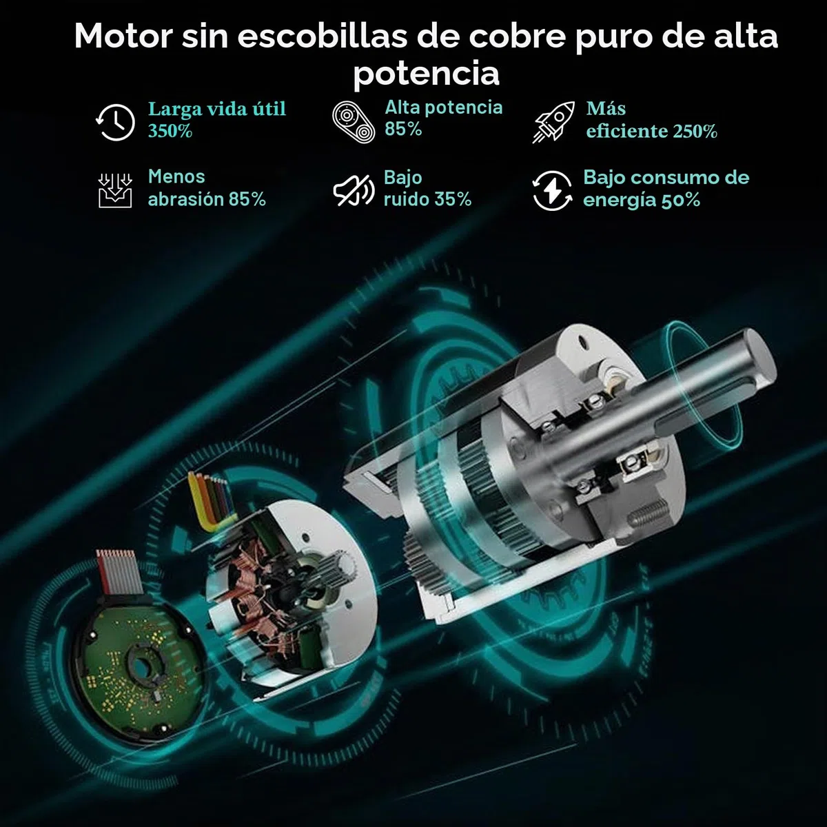 Cepilladora Eléctrica Inalámbrica compatible con Makita 18V Batería, 16500 RPM Cepilladora de Madera Portátil con Ancho de Cepillado 82 mm y Profundidad 2 mm, para Trabajar la Madera, Carpintería