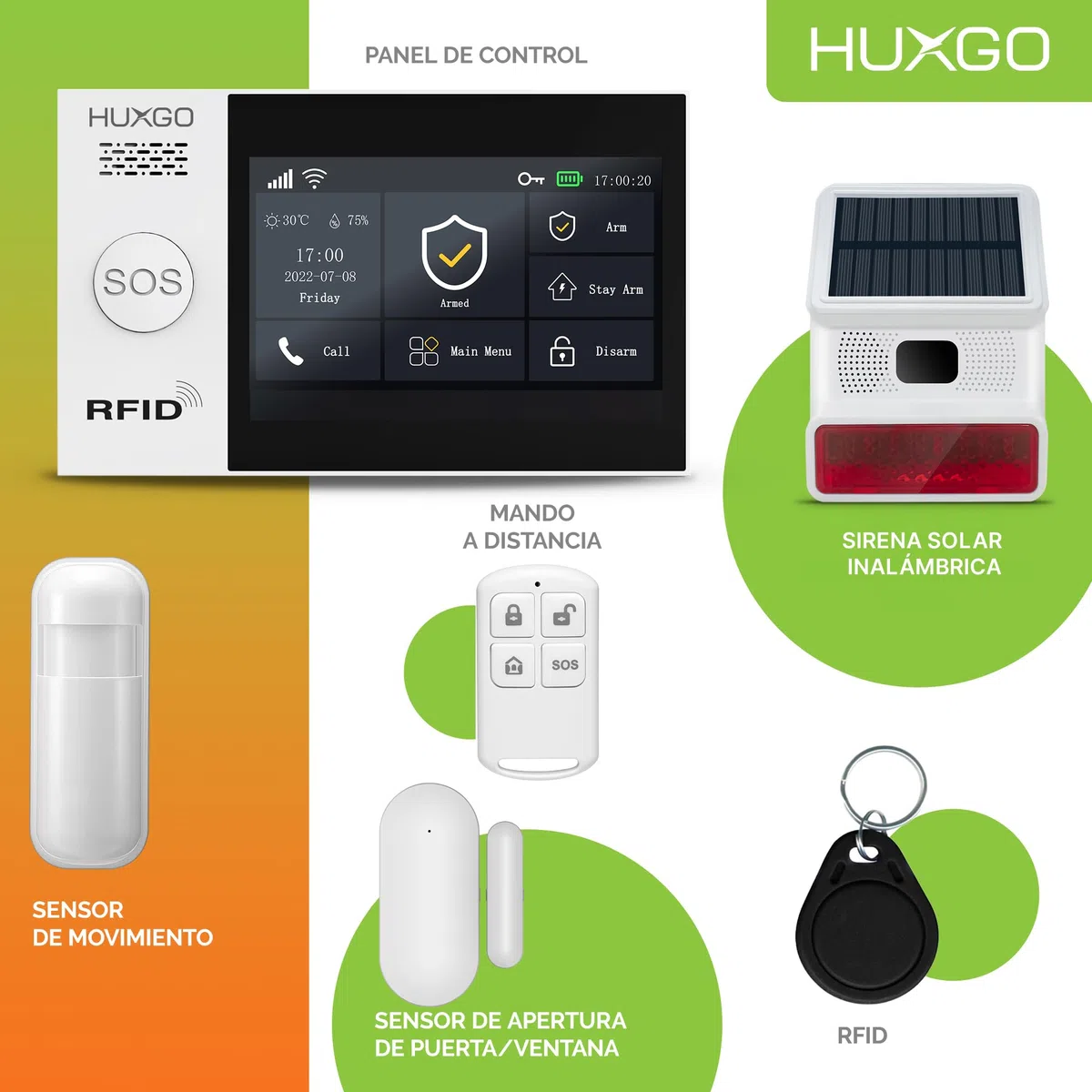 Alarma casa con Sirena WiFi + gsm 4G - HXA007 | HUXGO Kit Alarma casa inalámbrico con 5X sensores PIR de Movimiento, 5X sensores de Puerta/Ventana | Aplicación Tuya con Aviso al móvil
