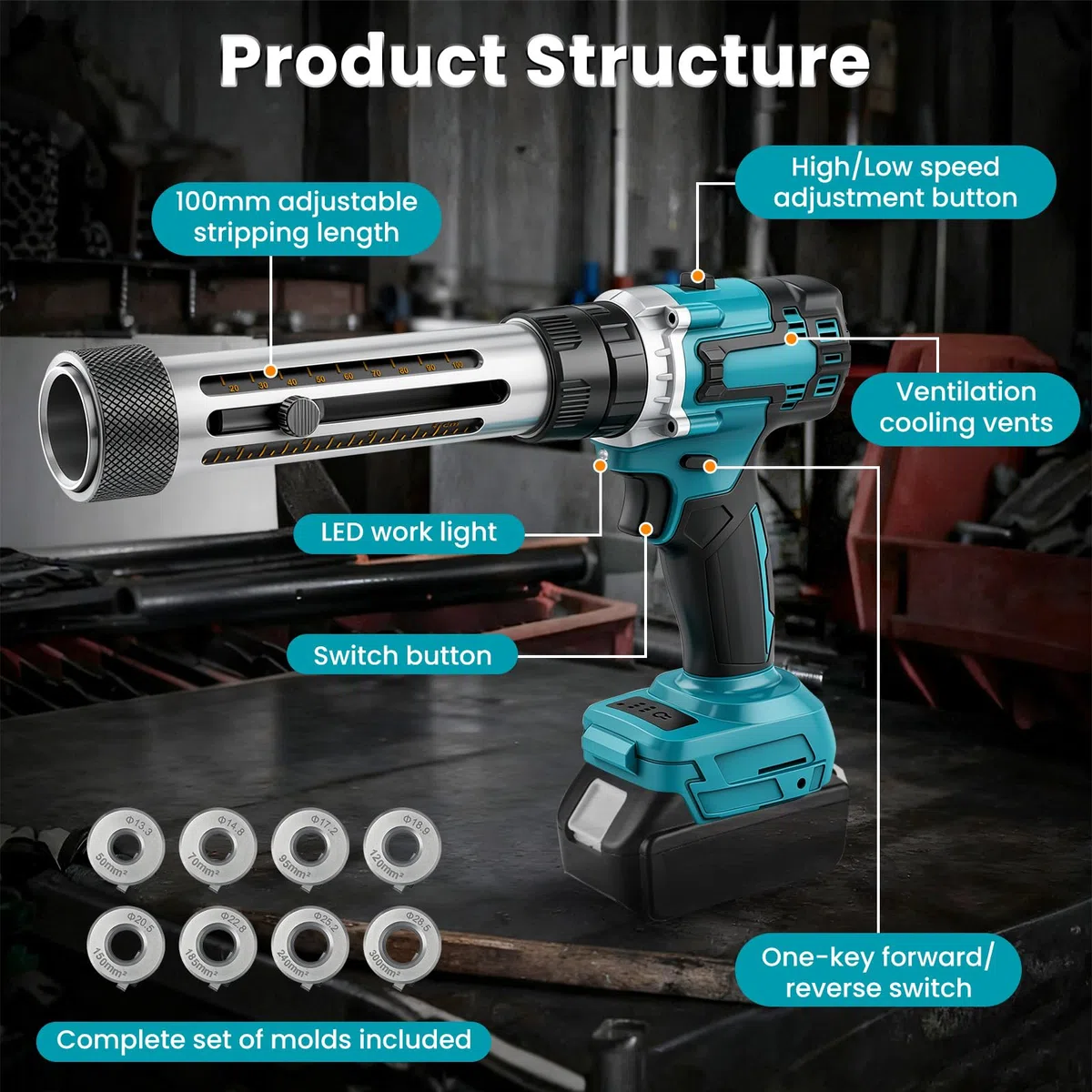 Máquina Pelacables Eléctrica Compatible con Batería Makita 18V (Batería No Incluida), Pelacables Automático para Cables de Cobre de 50-300 mm², Herramienta Portátil para Pelado de Cables