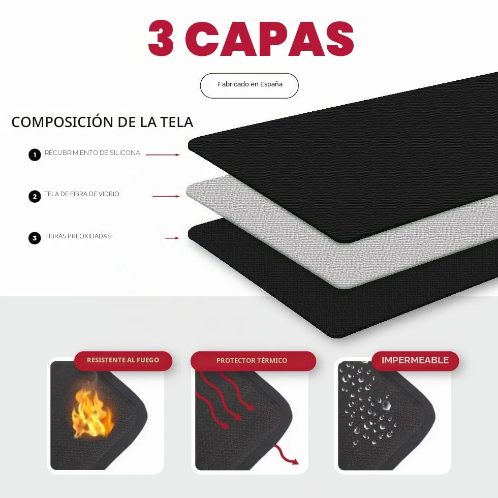 TEXFIRE Alfombra Ignífuga para Chimenea y Estufa 100x50 cm Aislante Térmico