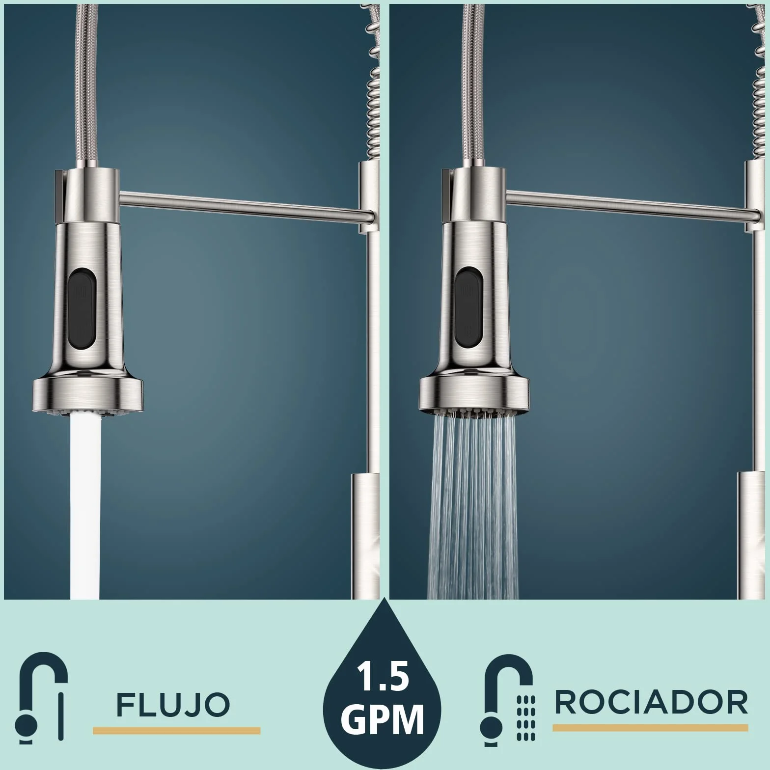 FORIOUS Grifo Cocina Fregadero Giratorio 360° Monomando Acero Inoxidable 2 Modos