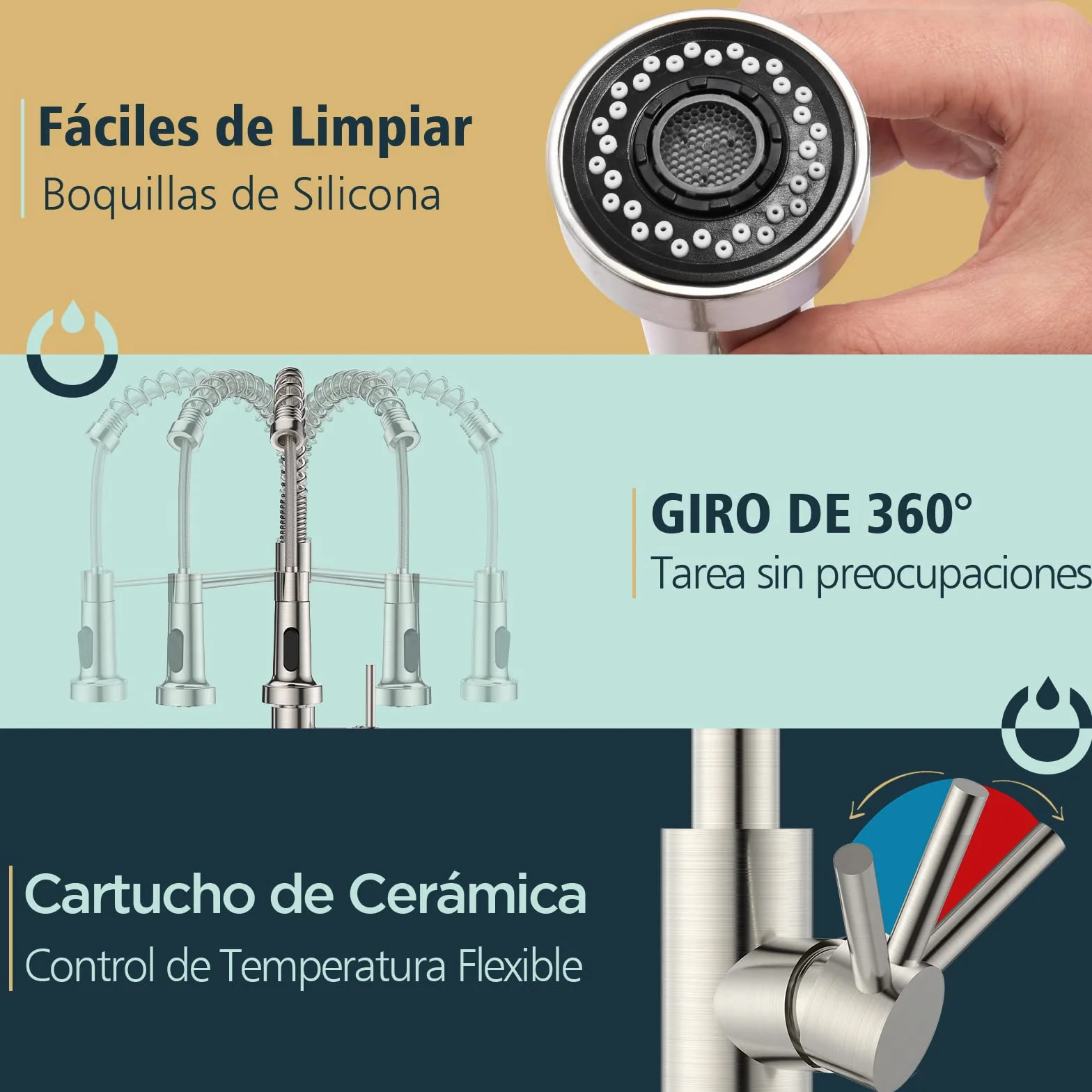 FORIOUS Grifo Cocina Fregadero Giratorio 360° Monomando Acero Inoxidable 2 Modos