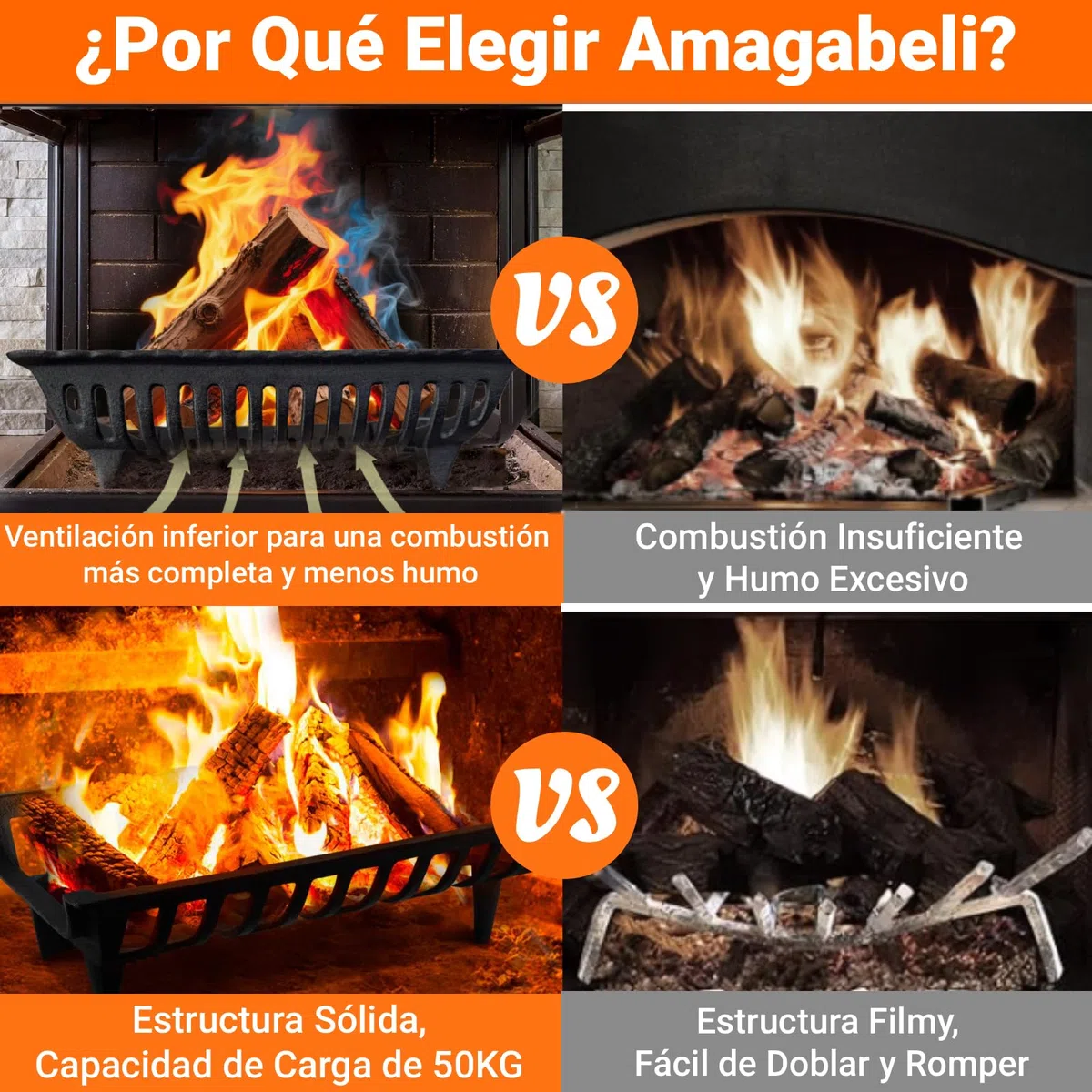 Amagabeli Rejilla de chimenea Leña Soporte de troncos a toda prueba Hierro Interior Rejilla de fuego Al aire libre Estufa de leña Soporte Soporte Negro