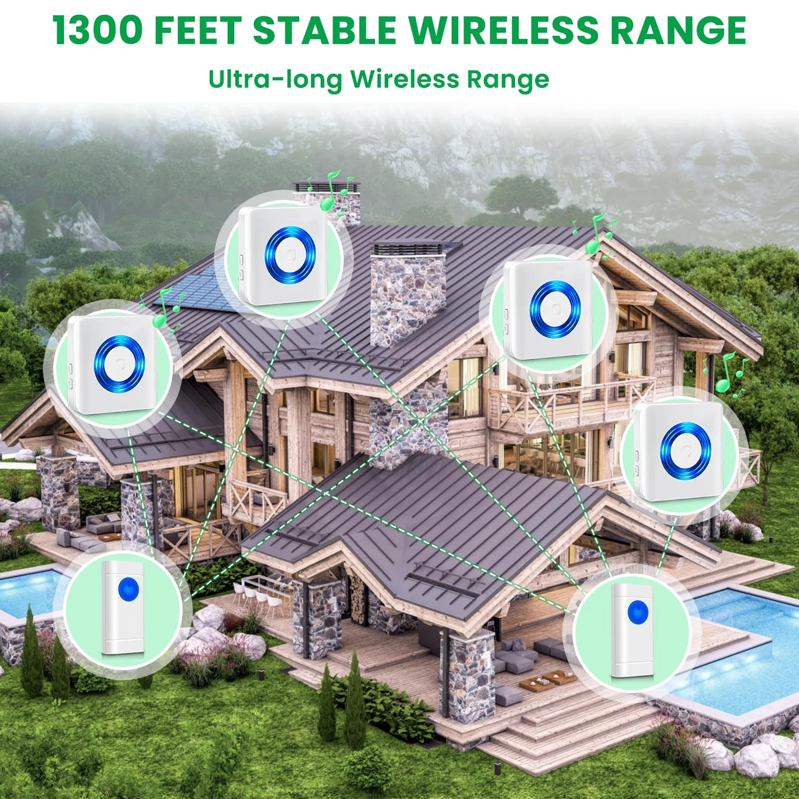 Satisure Timbre inalámbrico para exteriores, 4 receptores y 2 transmisores, 400 m/1300 pies, 58 melodías, timbre de puerta de casa para jardín, casa, oficina